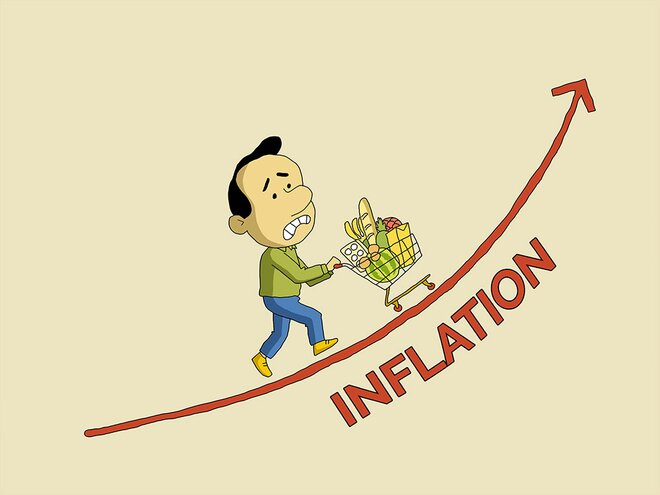 Relationship between Common Stock Prices