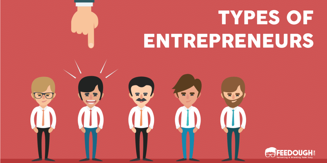 Describe The 4 Types Of Entrepreneurship With Pros And Cons - CEF Insights