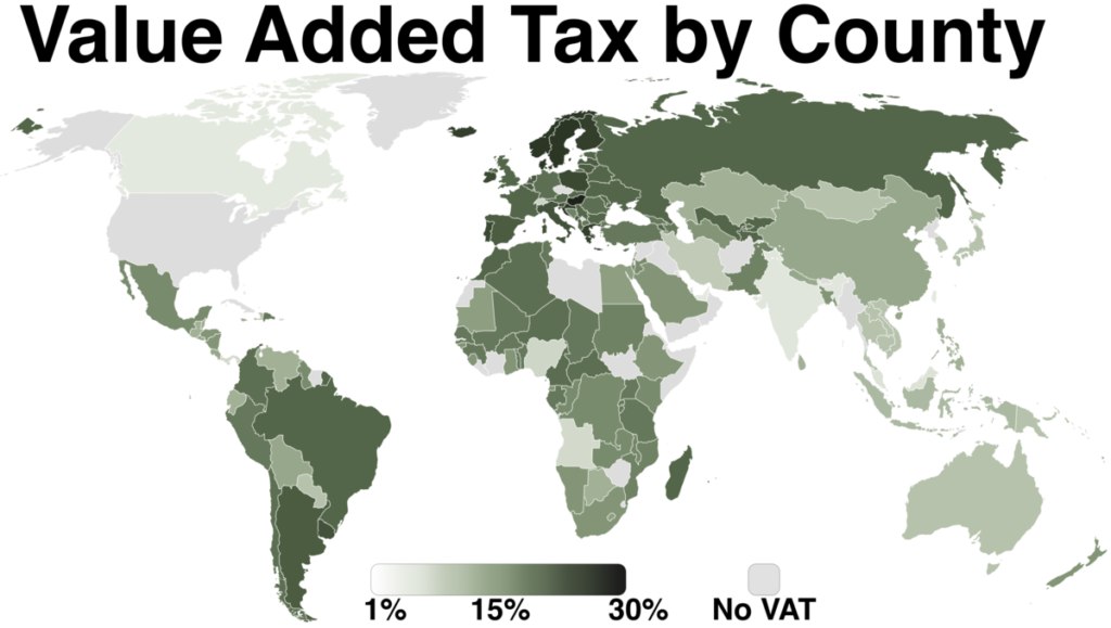 Impact of Company Income Tax