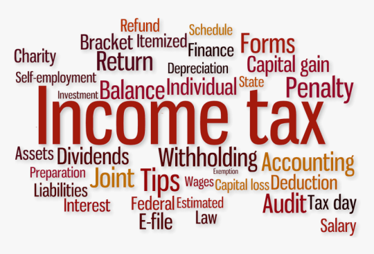 Impact of Company Income Tax